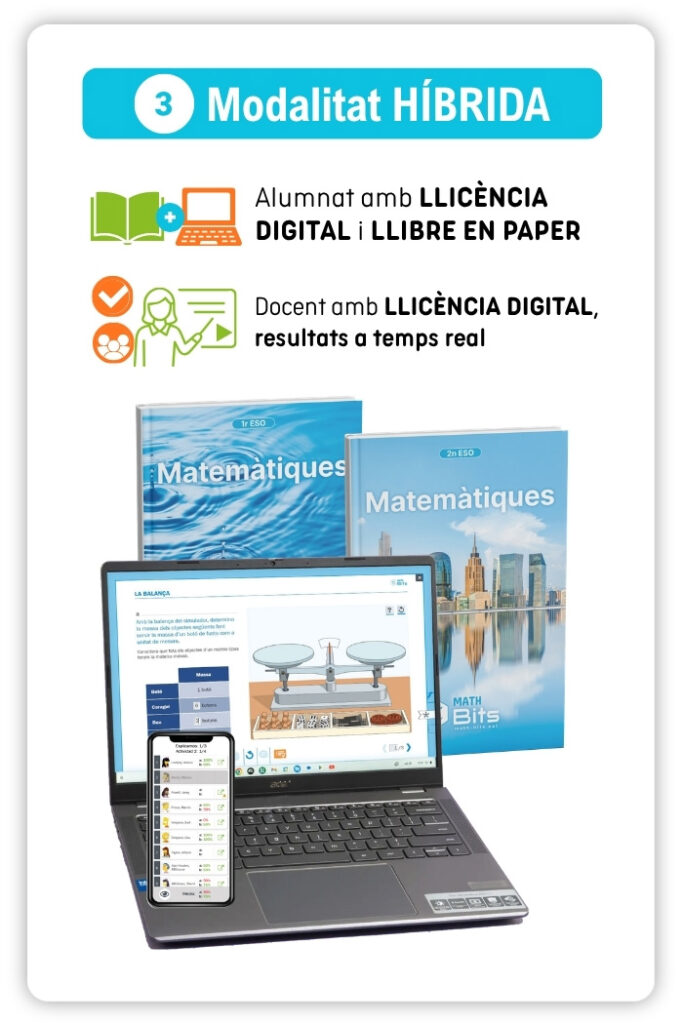 Modalitat híbrida de Math Bits
