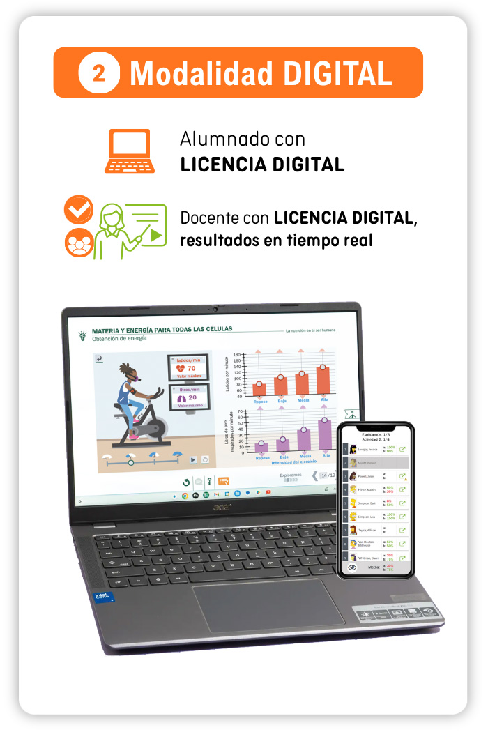 Modalidad Digital